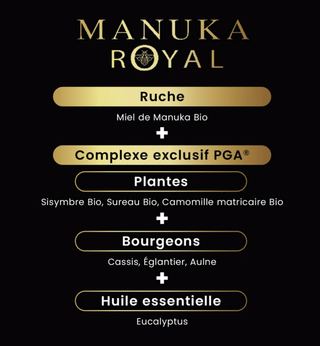 MANUKA ROYAL PASTILLES GORGE – Image 3